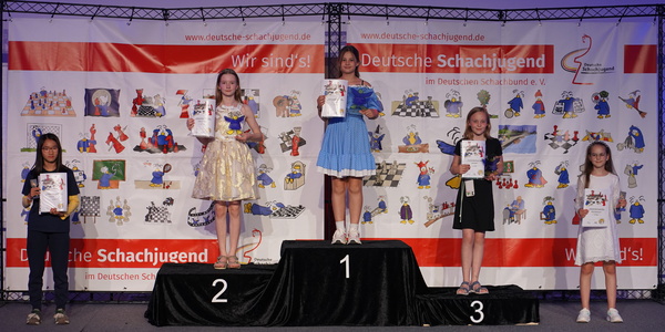 Top 5 - U12w