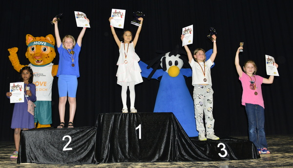 U8w - Top 5