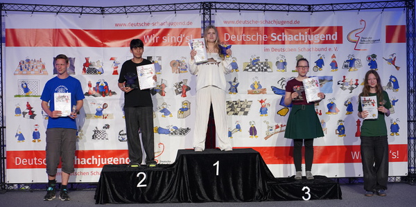 Top 5 - ODJM C