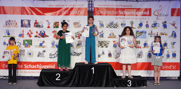 Top 5 - U10w