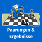 Paarungen, Ergebnisse, Tabellen