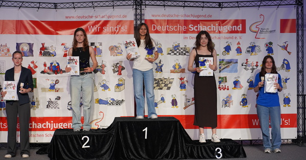 Top 5 - U16w