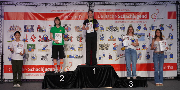 Top 5 - U14w