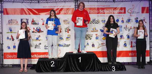 Top 5 - U18w